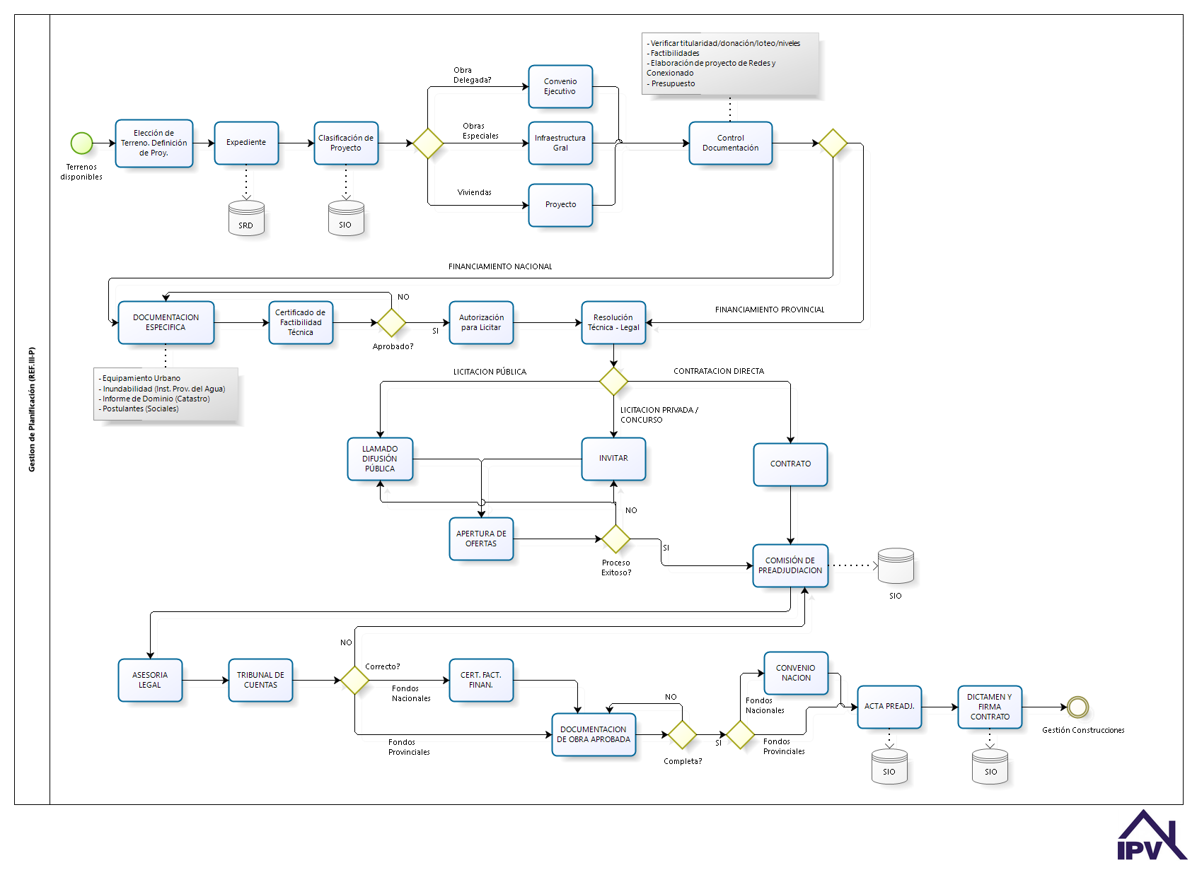 DiagramaPlanificacion2.png