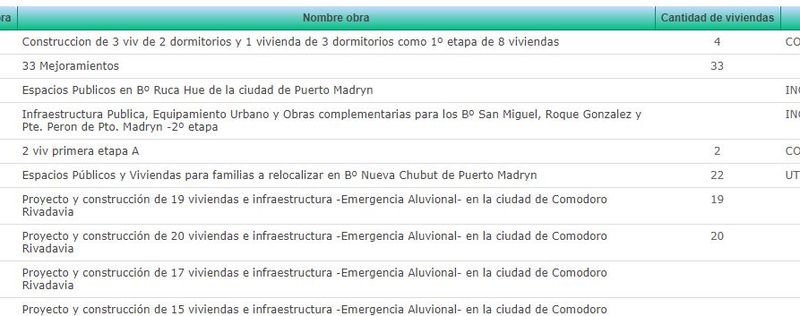 Archivo:Obras4.JPG